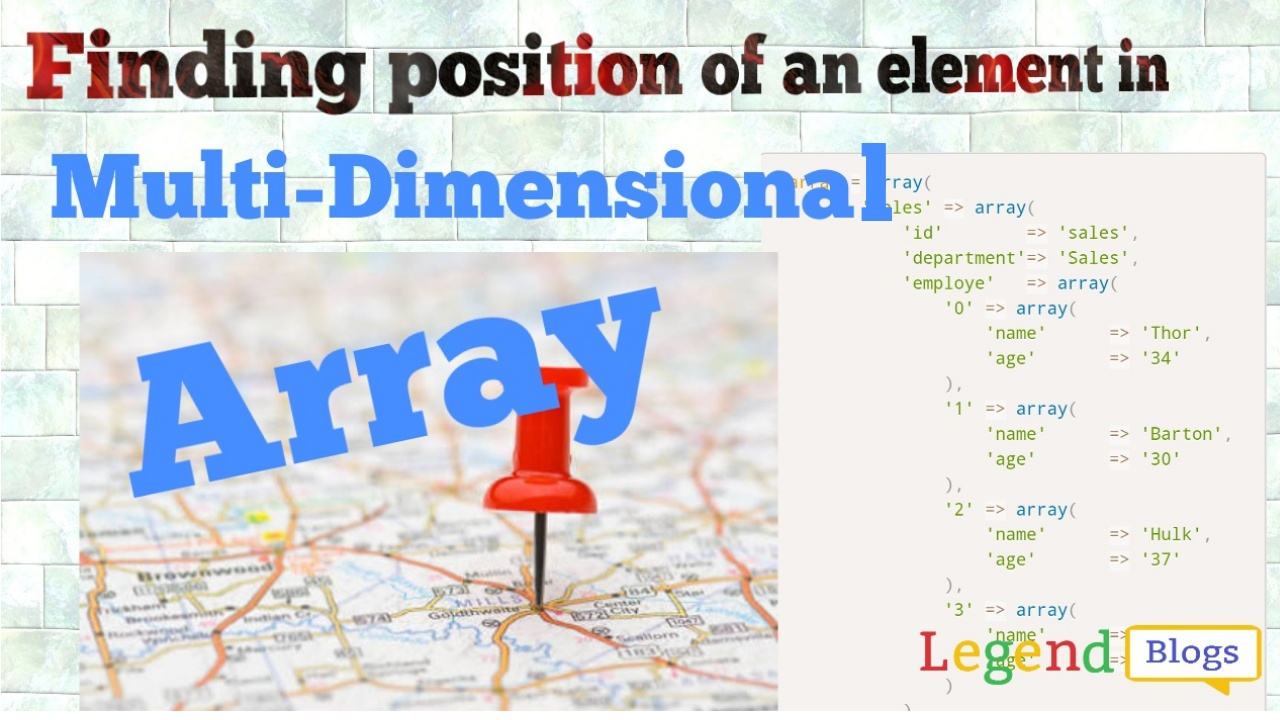 Find the location of an Item in multidimensional array